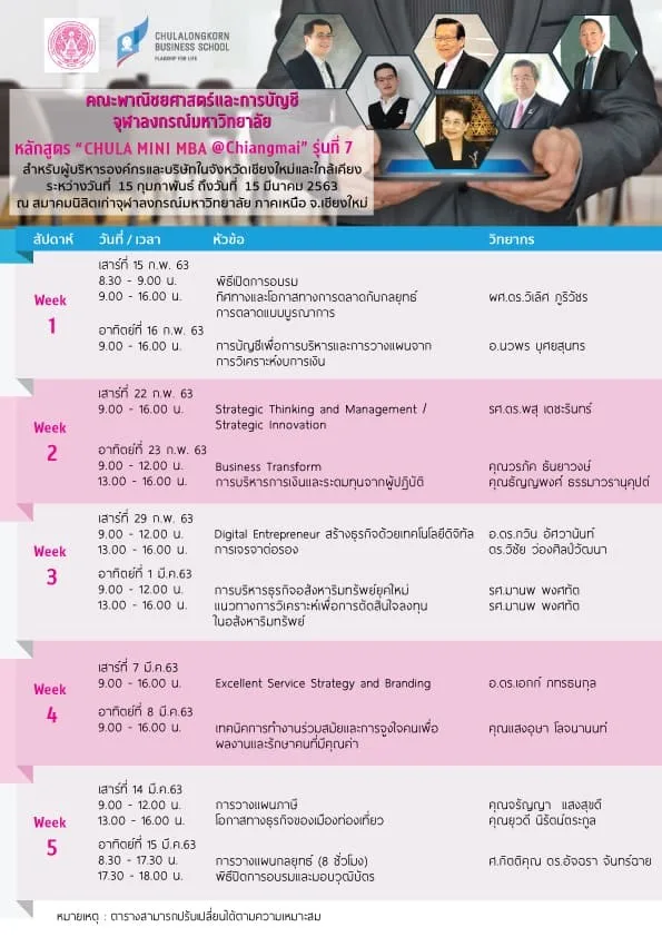Chula Mini-MBA @Chiangmai รุ่นที่ 7